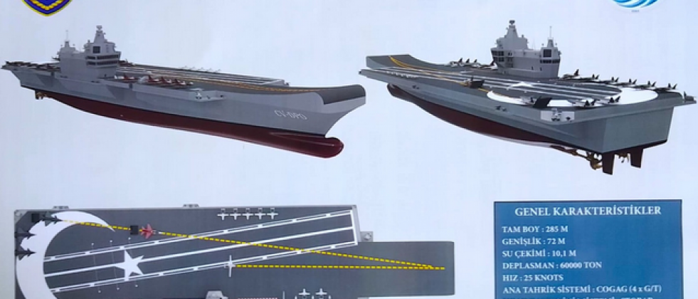 Aspecto propuesto del futuro portaaviones de desarrollo nacional turco. Imagen. Astillero Naval de Estambul